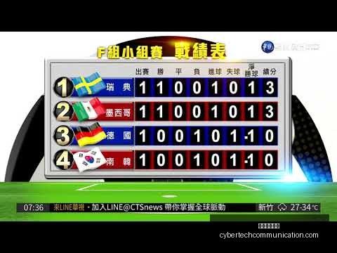 阿瑙呼吁,全情投入,力争剩余,星空体育官网,星空体育App,星空体育直播,星空体育平台,星空体育官方