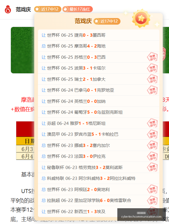 梅西再攀職,業高峰,熱情頌揚超,星空体育官网,星空体育App,星空体育直播,星空体育平台,星空体育官方