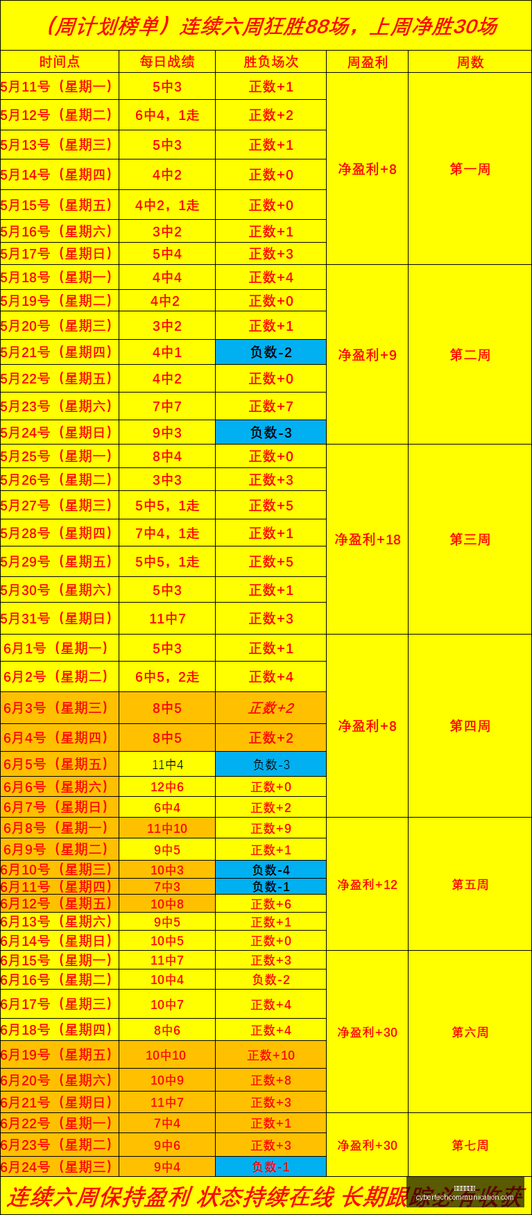 萊斯特城官,方揭秘,恩佐,星空体育官网,星空体育App,星空体育直播,星空体育平台,星空体育官方