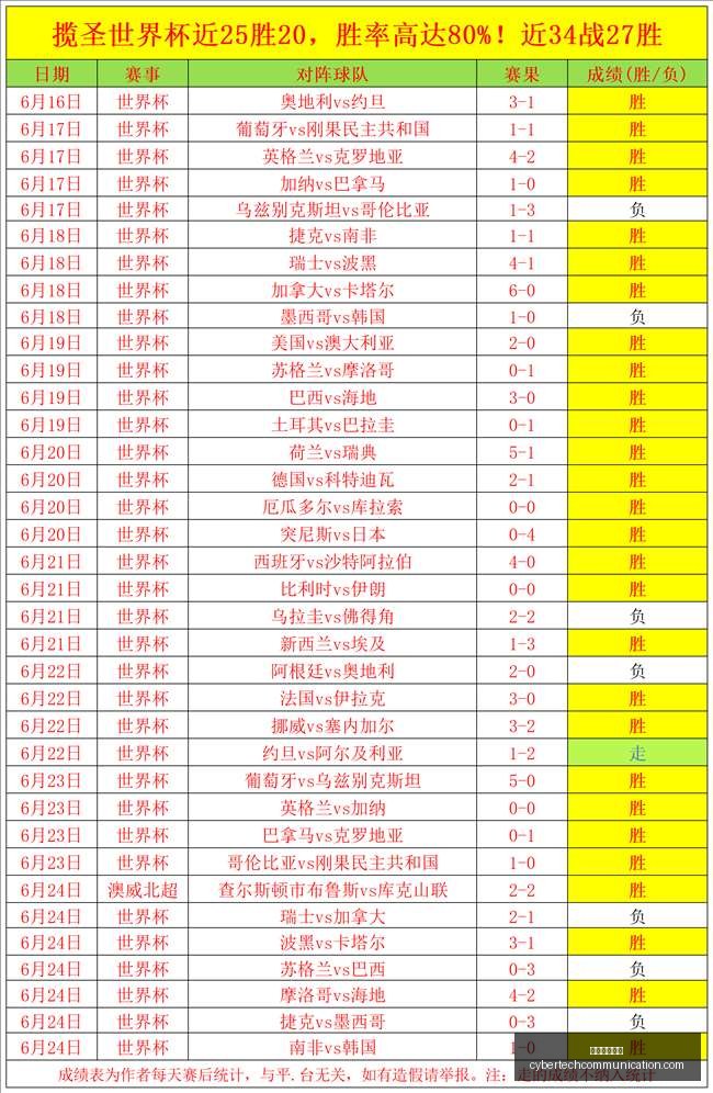 激情燃烧,大连,北京,星空体育官网,星空体育App,星空体育直播,星空体育平台,星空体育官方